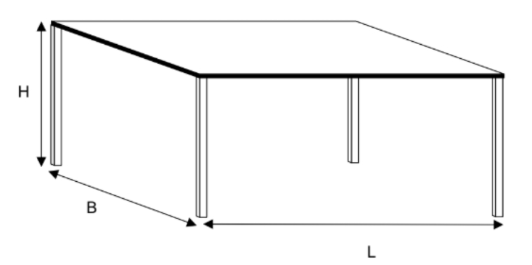 Table Geometry - Modern furniture made of metal and powder coated in ...